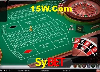 Avaliações dos Jogadores Sybet
